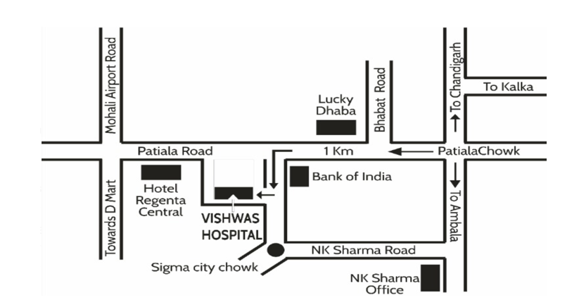 Eye Clinic in Zirakpur