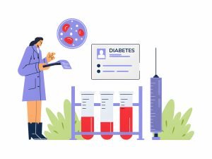 Blood Test Lab in Zirakpur